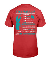 Load image into Gallery viewer, PTSD Warrior I Know All These Things And I Am Surviving Them T-Shirt
